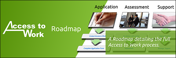 yourAtW Roadmap Image